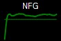 NFG